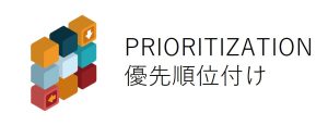 PRIORITIZATION：優先順位付け