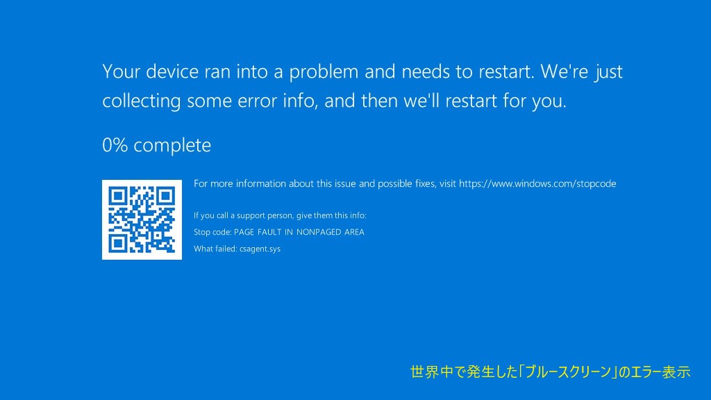 Windowsブルースクリーンイメージ