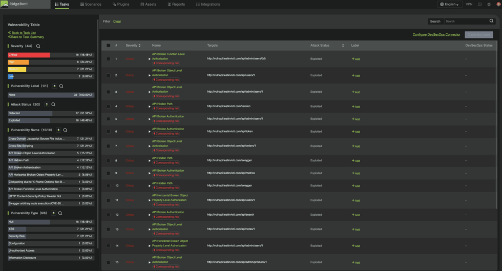 RidgeBot API Security Testing