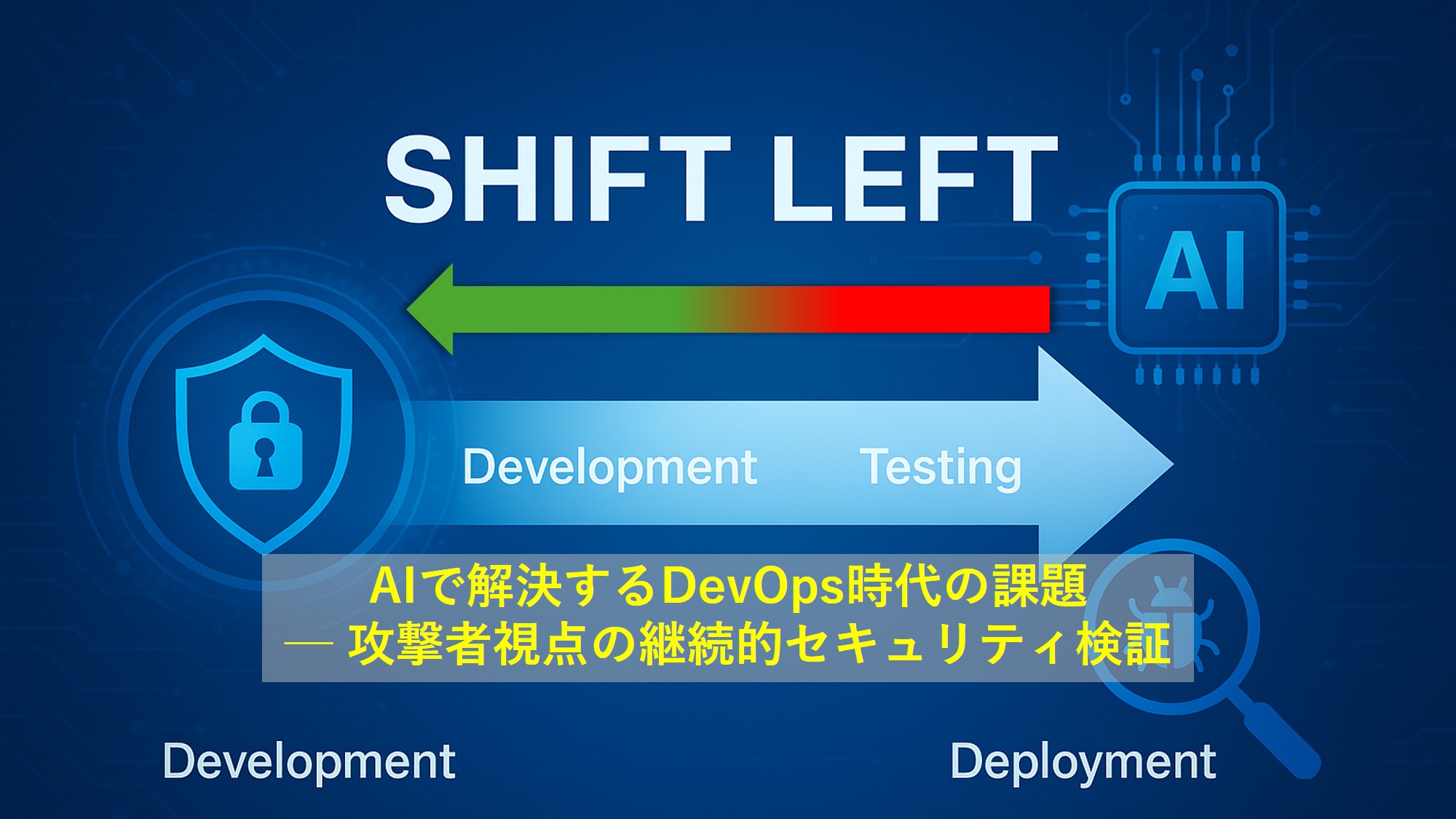AIで解決するDevOps時代の課題 ─ 攻撃者視点の継続的セキュリティ検証