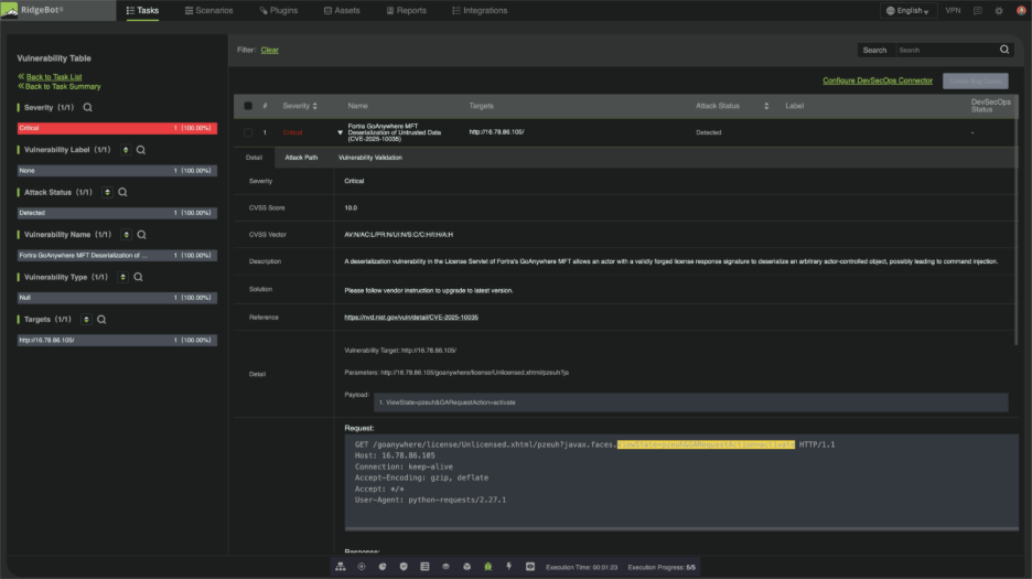 RidgeBot Detection and Exploitation Simulation 1